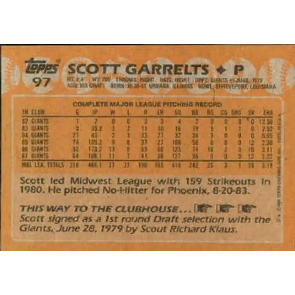 1988 Topps #97 Scott Garrelts NM-MT San Francisco Giants Baseball Card - Baseball Card Single