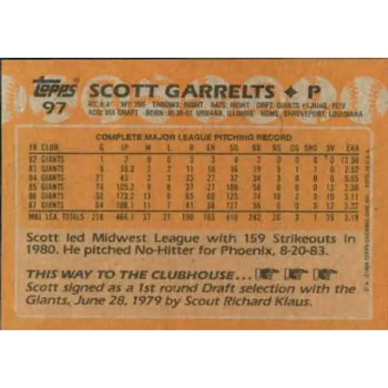 1988 Topps #97 Scott Garrelts NM-MT San Francisco Giants Baseball Card - Baseball Card Single