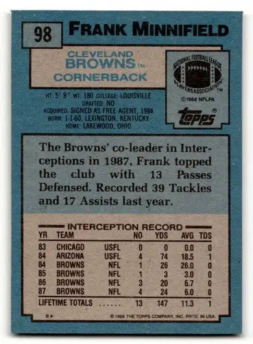 Original gloss Frank Minnifield Cleveland football card from 1988 Topps #98