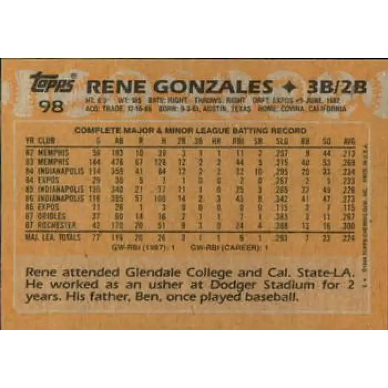 1988 Topps #98 Rene Gonzales NM-MT RC Rookie Baltimore Orioles Baseball Card - Baseball Card Single