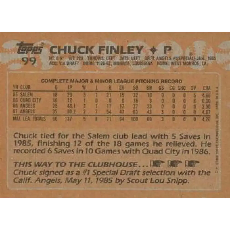 1988 Topps #99 Chuck Finley NM-MT California Angels Baseball Card - Baseball Card Single