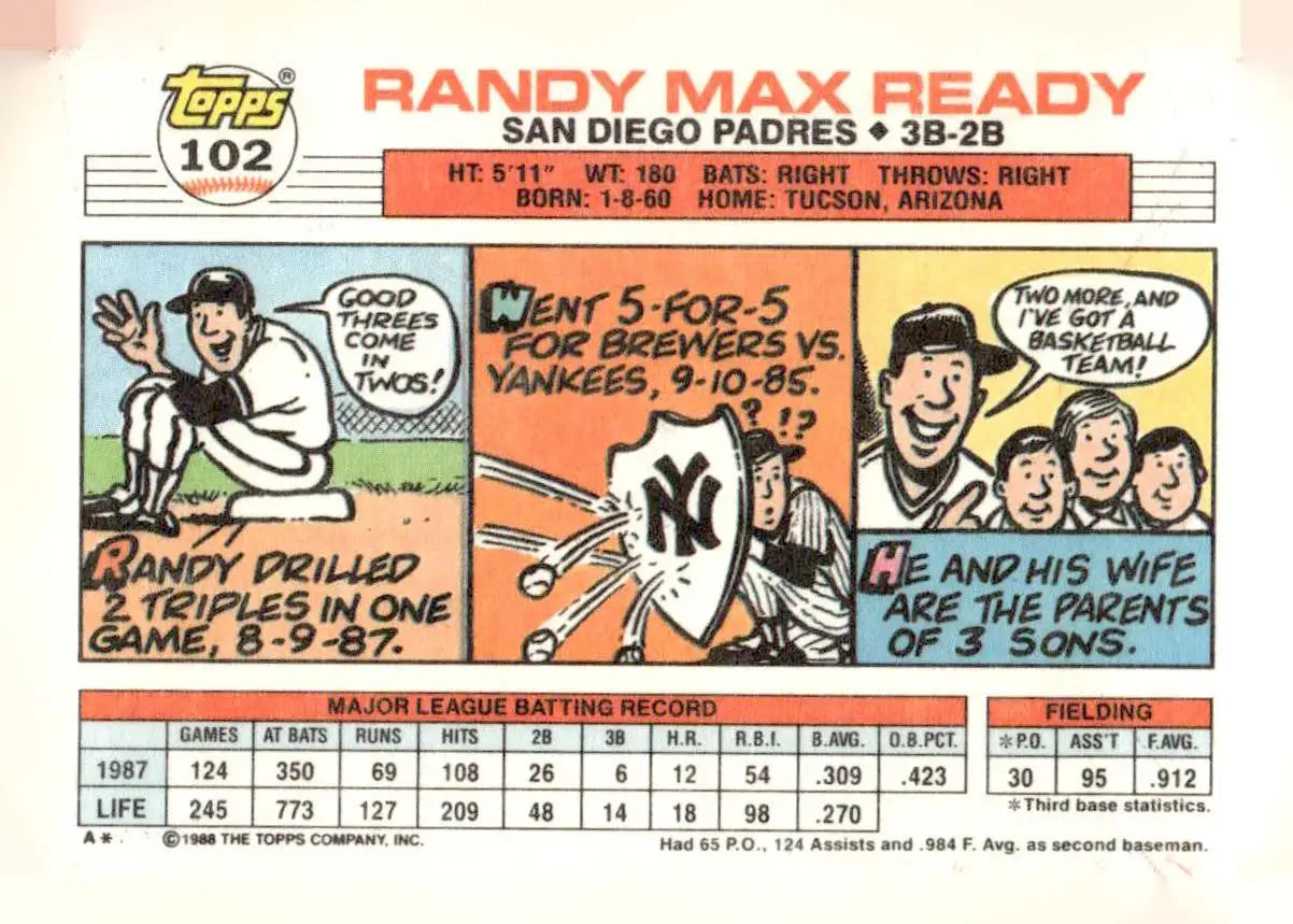 Vintage 1988 Topps Big #102a Randy Ready baseball card with stats and cartoon art