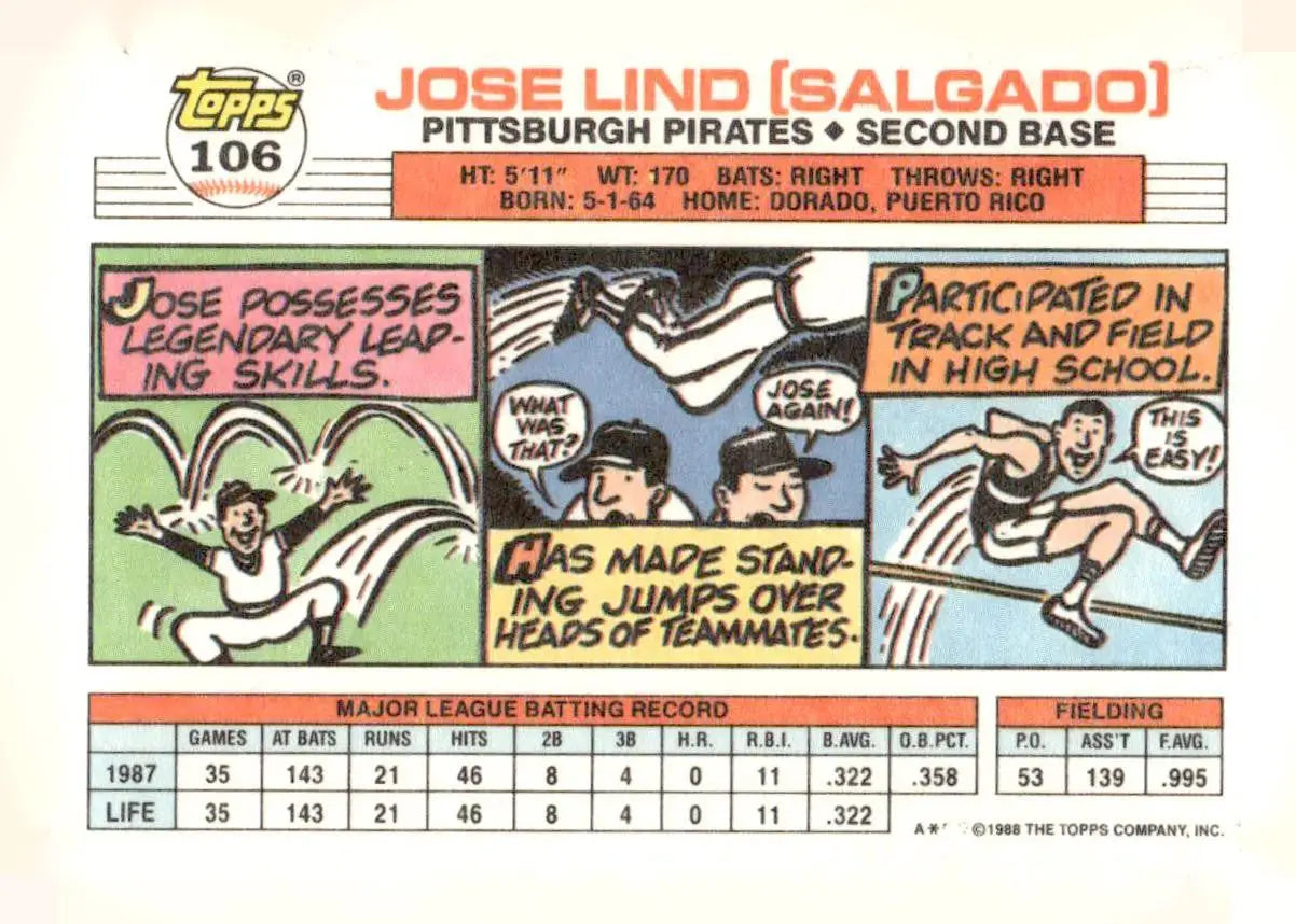 Vintage 1988 Topps Big #106b Jose Lind baseball card featuring Jose Lind collectible