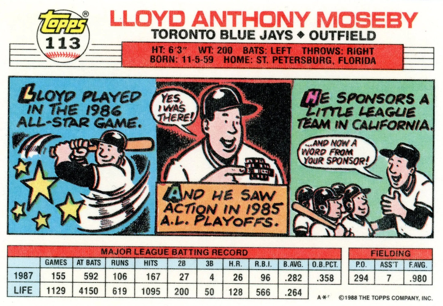 1988 Topps Big #113 Lloyd Moseby Toronto Blue Jays