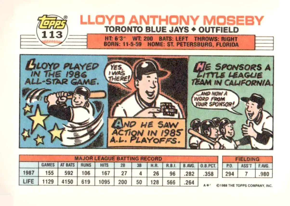 Back of 1988 Topps Big Lloyd Moseby baseball card with player stats and cartoon art