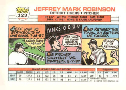 Back of vintage 1988 Topps Big Jeff Robinson #123a baseball card for collectors