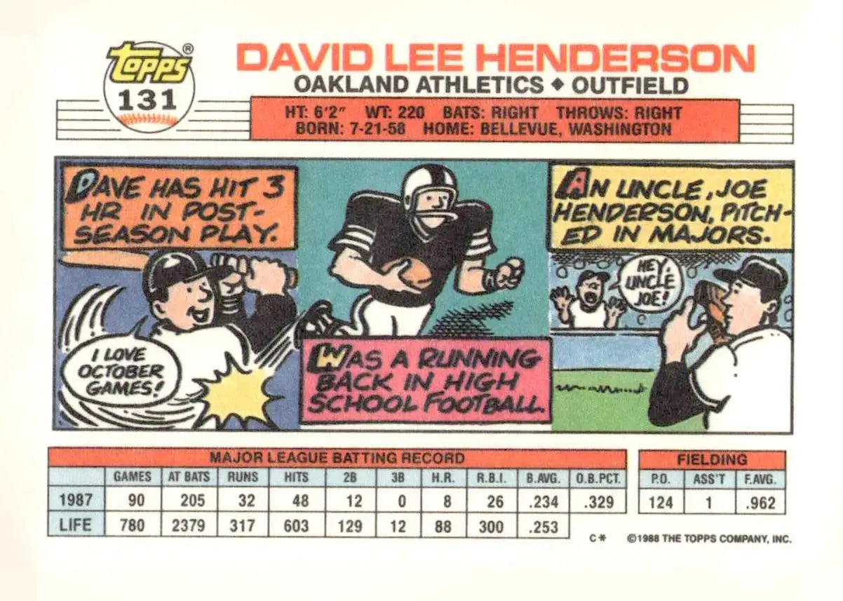 Vintage Dave Henderson baseball card from 1988 Topps Big series featuring Dave Henderson
