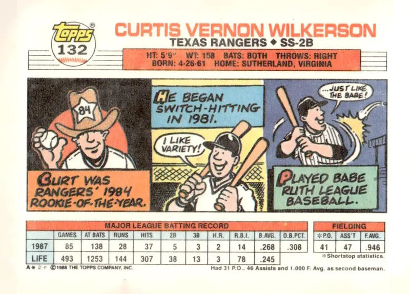1988 Topps Big #132 Curt Wilkerson - Baseball Card Single