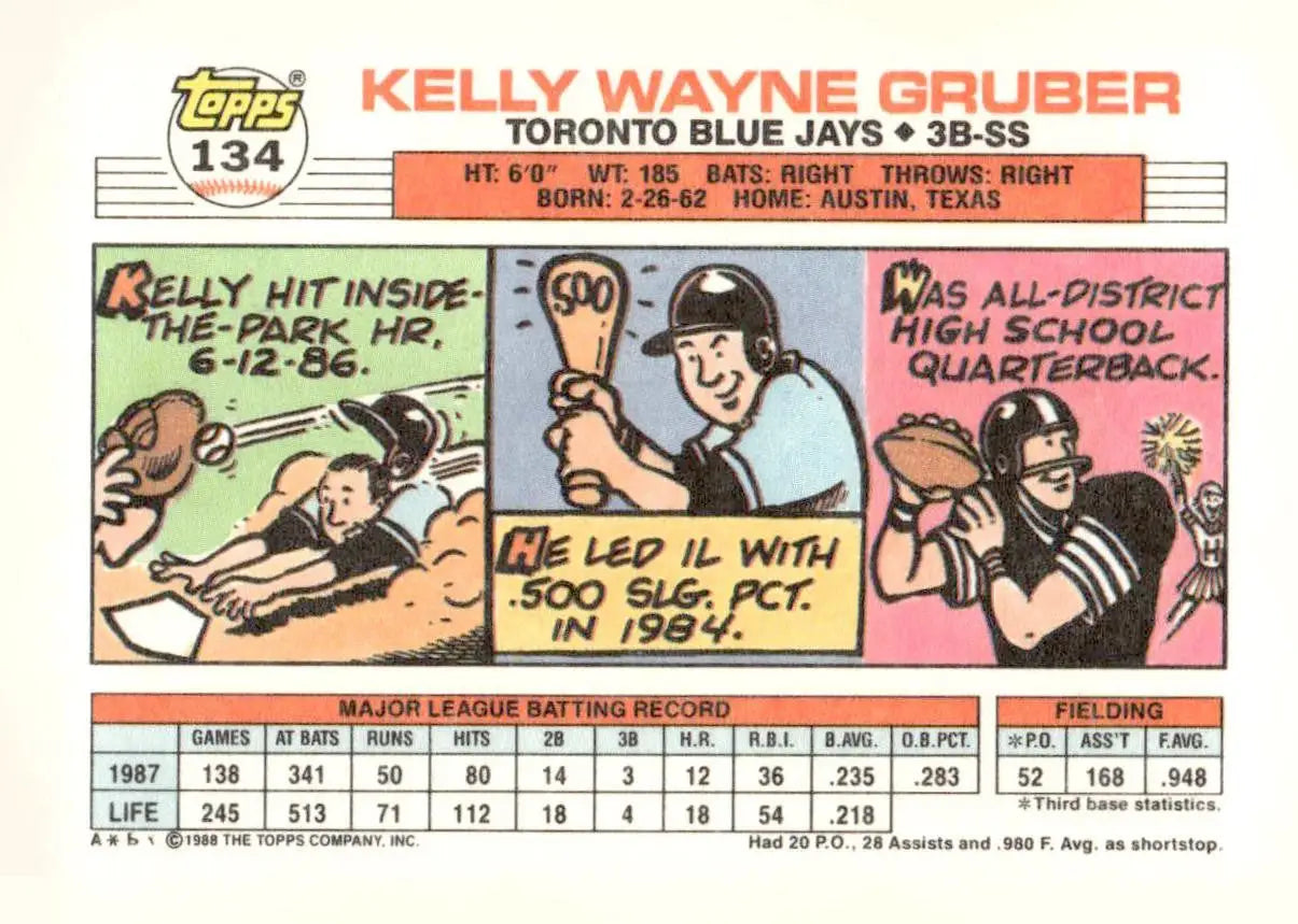 1988 Topps Big Kelly Gruber baseball card of Toronto Blue Jays player Kelly Gruber