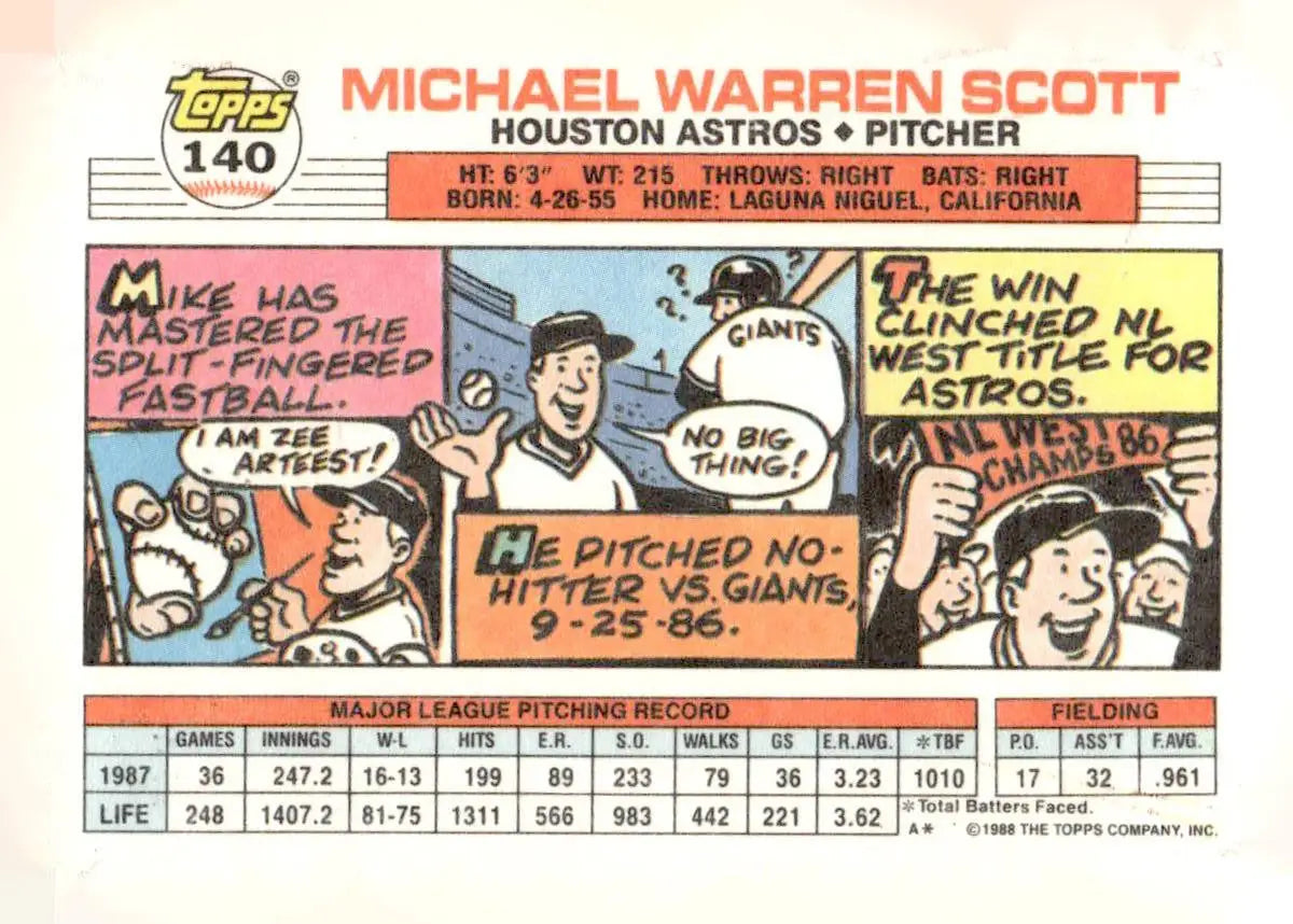 1988 Topps Big #140 Mike Scott - Baseball Card Single