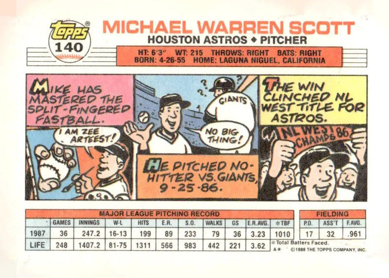1988 Topps Big #140 Mike Scott