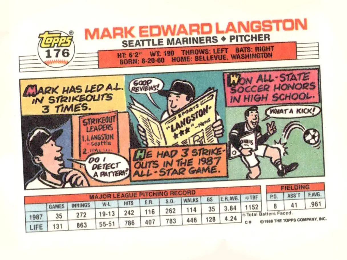 Baseball trading card featuring Mike Scott from 1988 Topps Big series