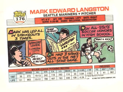 Baseball trading card featuring Mike Scott from 1988 Topps Big series