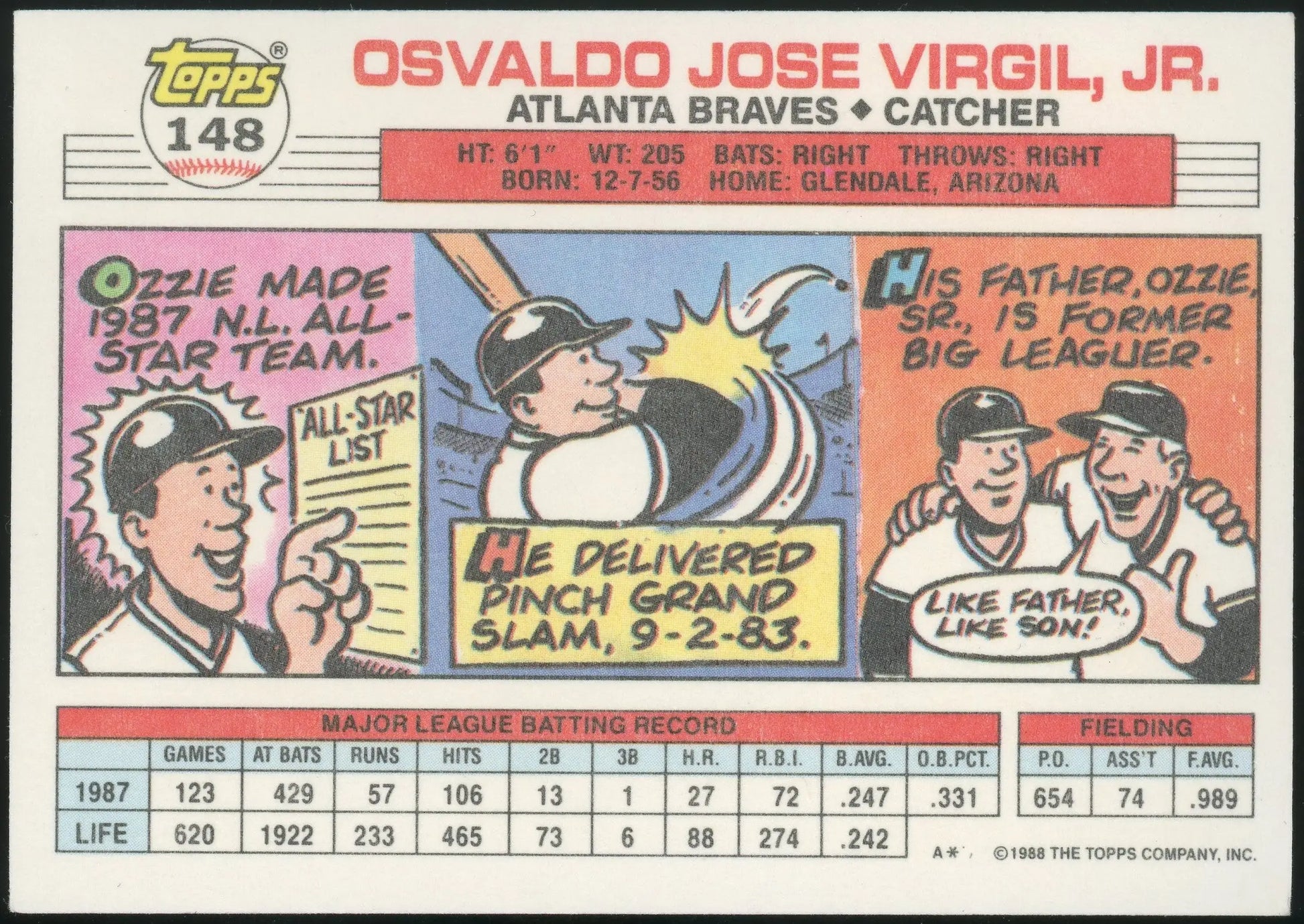 1988 Topps Big #148 Ozzie Virgil Atlanta Braves Catcher Oversized