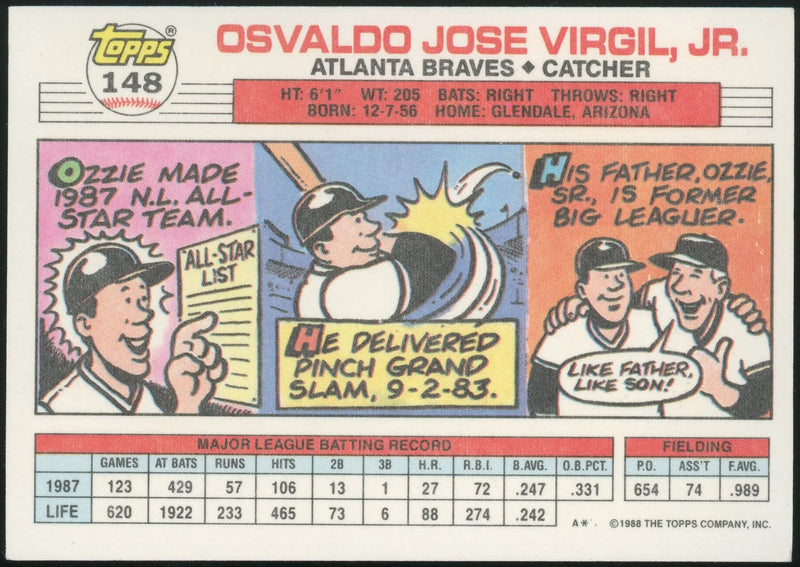 1988 Topps Big #148 Ozzie Virgil Atlanta Braves Catcher Oversized