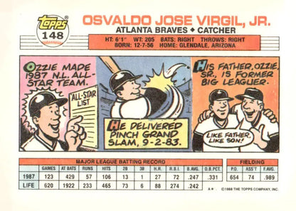 Back of 1988 Topps Big #148b Ozzie Virgil baseball card with player stats and bio