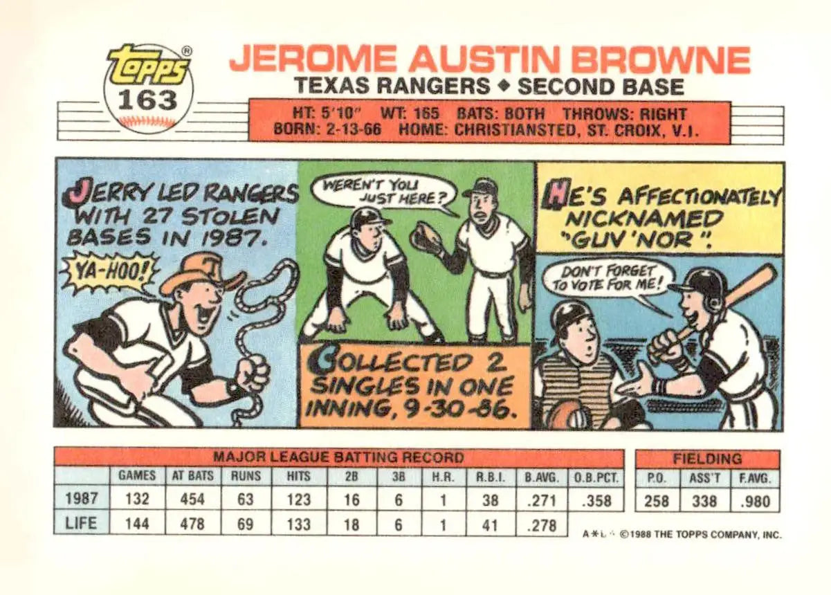 Vintage 1988 Topps Big Jerry Browne baseball trading card with stats and comic illustrations