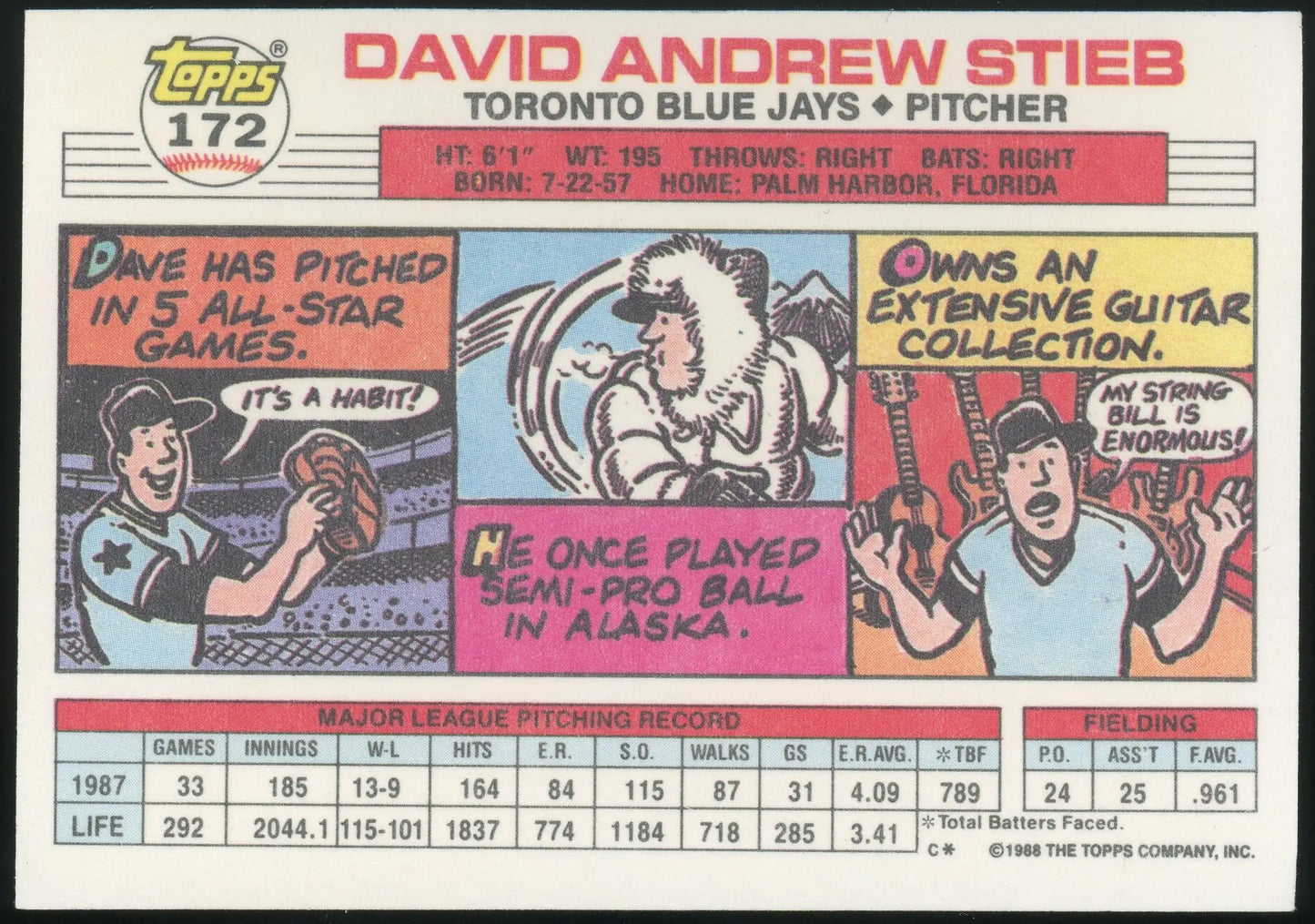 1988 Topps Big #172 Dave Stieb Toronto Blue Jays
