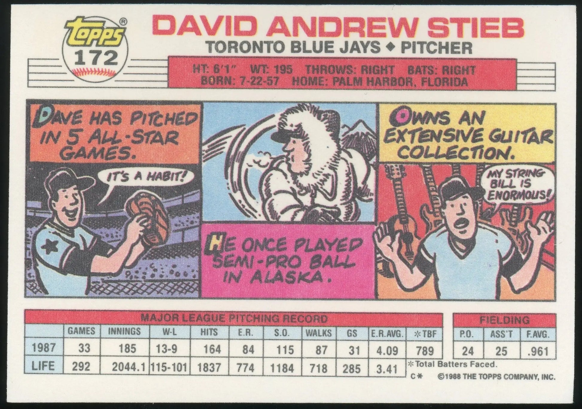 1988 Topps Big #172 Dave Stieb Toronto Blue Jays