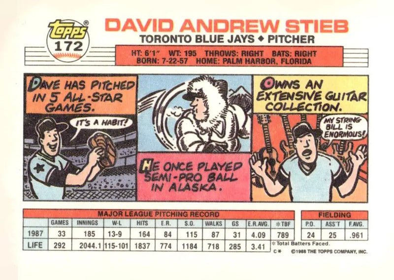 1988 Topps Big #172b Dave Stieb - Baseball Card Single