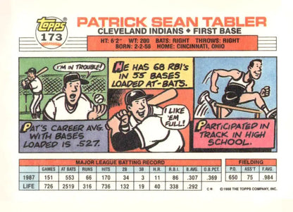 Back of 1988 Topps Big Pat Tabler baseball card showing career and 1987 stats