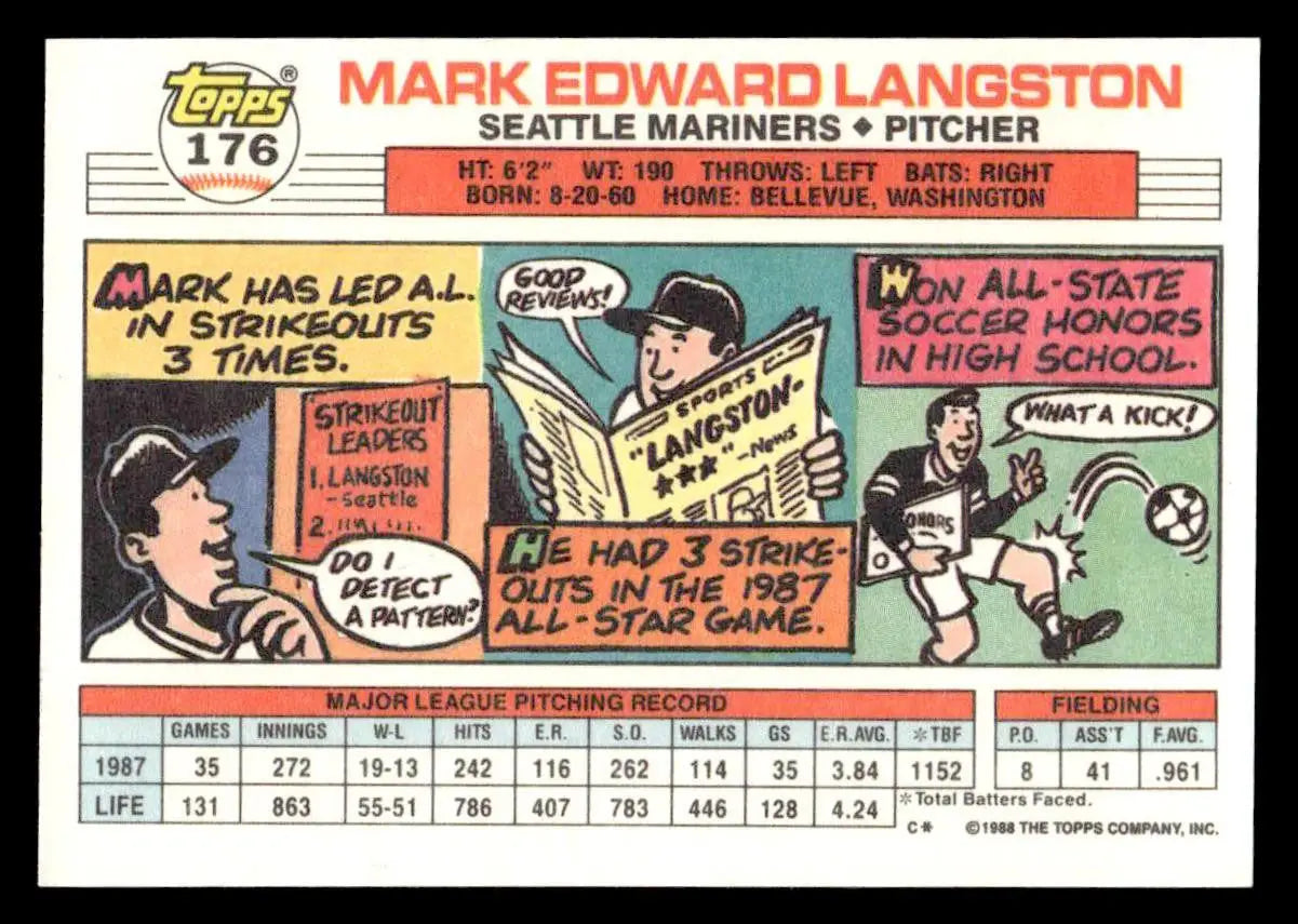 Baseball card featuring pitcher Mark Langston from 1988 Topps Big series