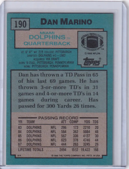 Back view of 1988 Topps Football #190 Dan Marino card for Miami Dolphins collectors