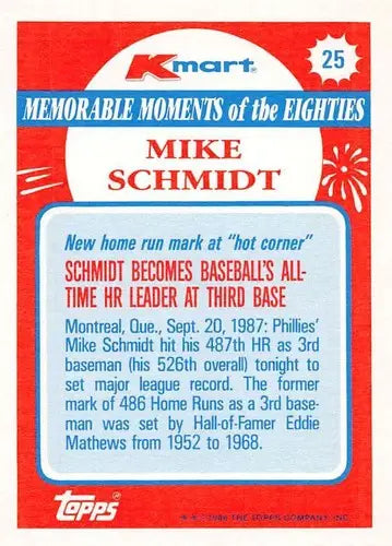 Original gloss Mike Schmidt baseball card from 1988 Topps K-Mart Memorable Moments series