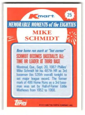 1988 Topps Kmart Memorable Moments #25 Mike Schmidt