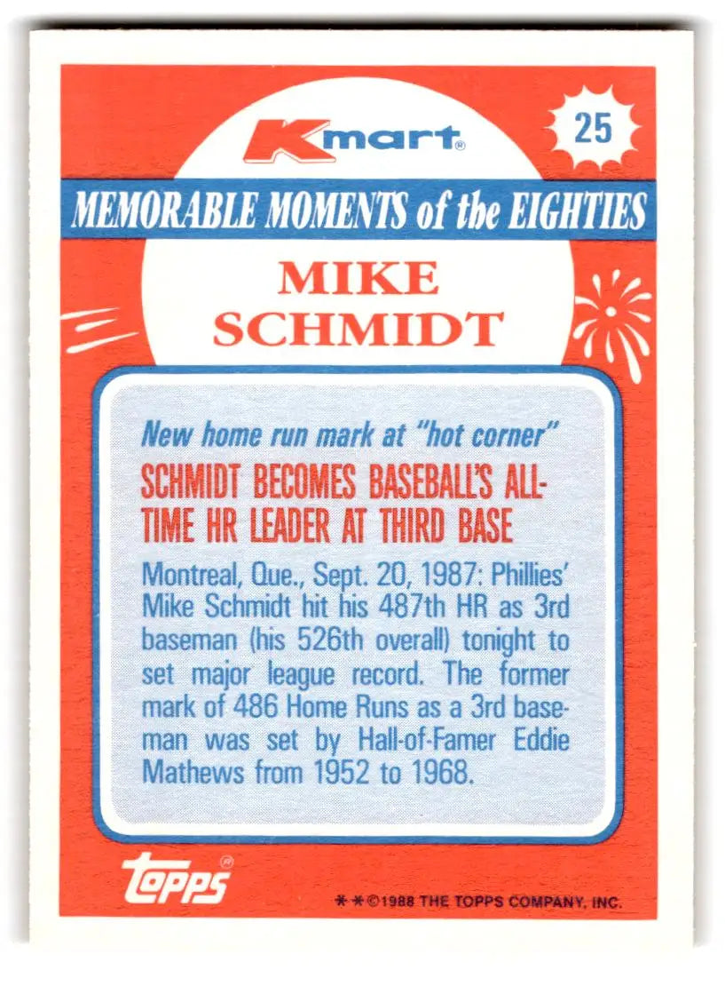 1988 Topps Kmart Memorable Moments #25 Mike Schmidt - Baseball Card Single