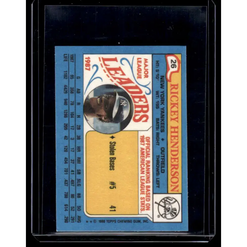 1988 Topps Major League Leaders Minis #26 Rickey Henderson New York Yankees NM-MT - Baseball Card Single