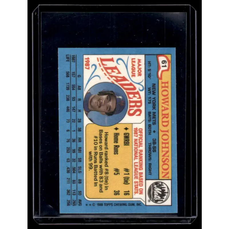 1988 Topps Major League Leaders Minis #61 Howard Johnson New York Mets NM-MT - Baseball Card Single