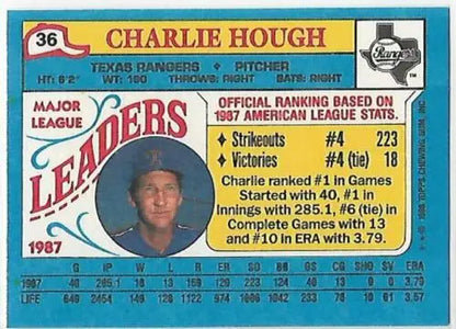 1988 Topps Mini Leaders #36 Charlie Hough NM-MT Rangers original gloss baseball card