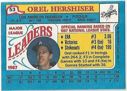 Orel Hershiser baseball card from 1988 Topps Mini Leaders with original gloss NM-MT Dodgers