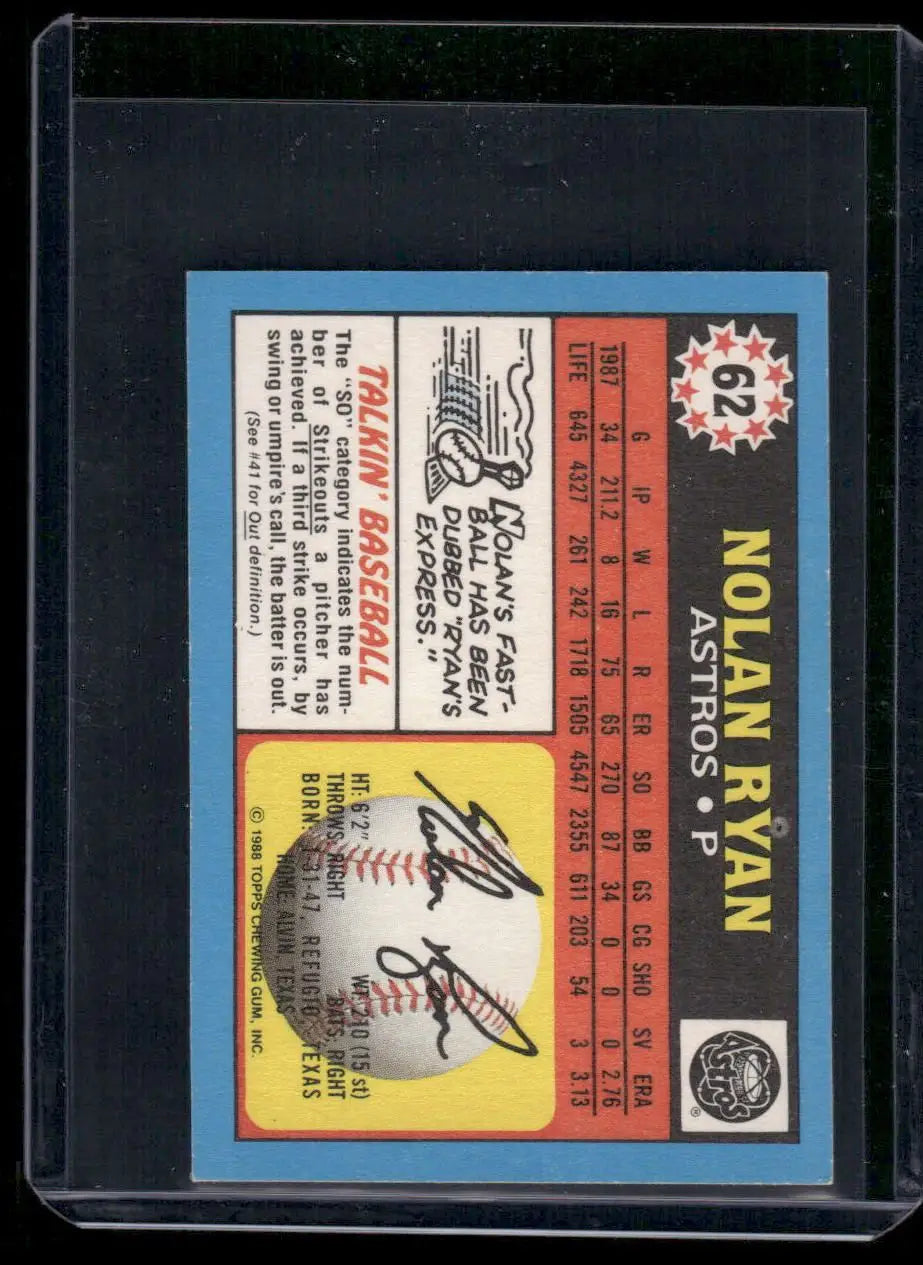 1988 Topps Nolan Ryan #62 Mini Baseball - Baseball Card Single