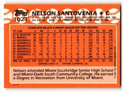Vintage 1988 Topps Traded Nelson Santovenia Montreal Expos baseball card with original gloss