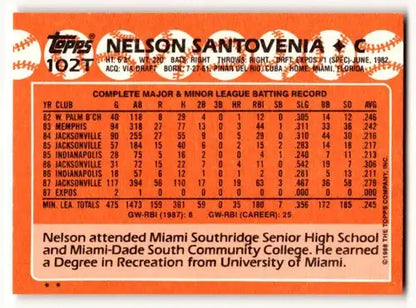 Back of 1988 Topps Traded Nelson Santovenia Montreal Expos baseball card with stats