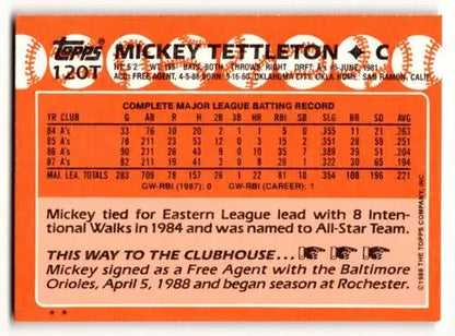 Original gloss 120t Mickey Tettleton Baltimore Orioles baseball card front view