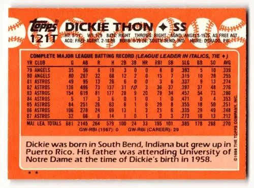 1988 Topps Traded #121T Dickie Thon San Diego Padres Baseball Cards ID:53915 - Baseball Card Single