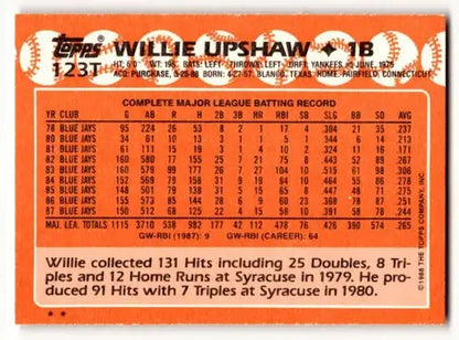 Back of vintage 1988 Topps Traded #123T Willie Upshaw Cleveland Indians baseball card with original gloss