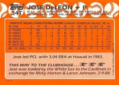1988 Topps Traded Baseball card back with original gloss for 34T Jose DeLeon Cardinals ID 71811