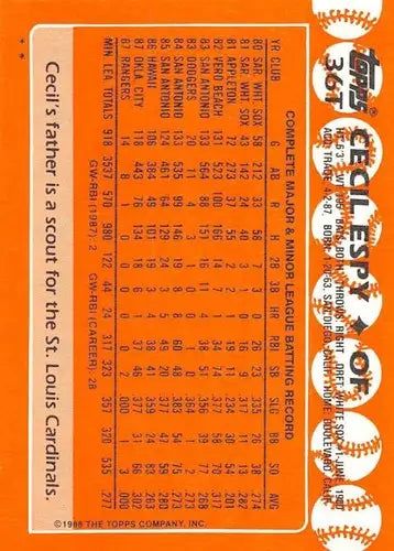 1988 Topps Traded #36T Cecil Espy NM Near Mint RC Rookie Rangers - Baseball Card Single