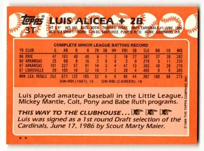 Vintage Luis Alicea baseball card with original gloss from 1988 Topps Traded Cardinals baseball collection