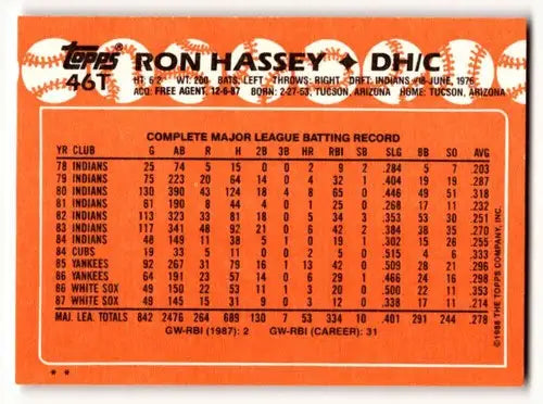 Vintage 1988 Topps Traded Ron Hassey Oakland Athletics baseball card with stats