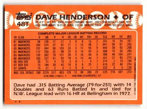 Original gloss Dave Henderson Oakland baseball card from 1988 Topps Traded series