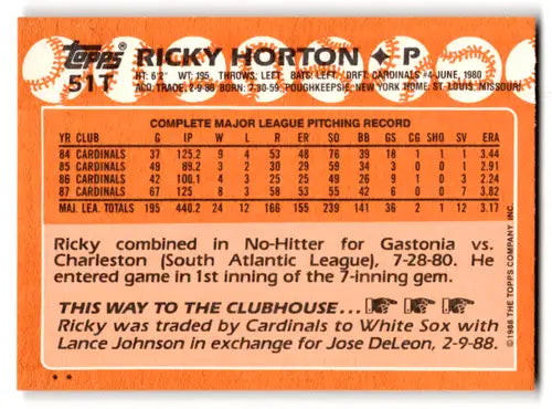 Original gloss on 51T Ricky Horton Topps Traded baseball card back side