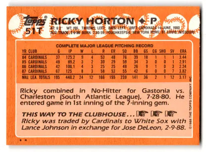 Original gloss on 51T Ricky Horton Topps Traded baseball card back side