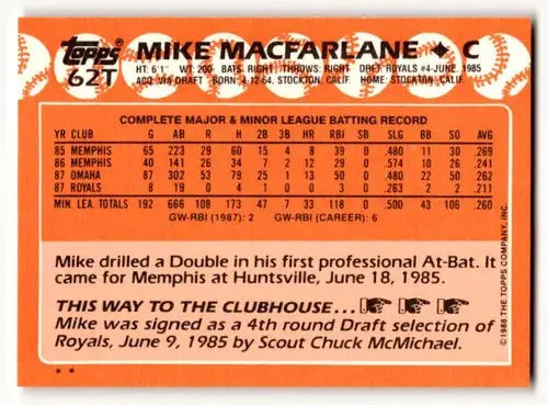 Vintage 1988 Topps Traded 62T Mike Macfarlane Kansas City Royals baseball card