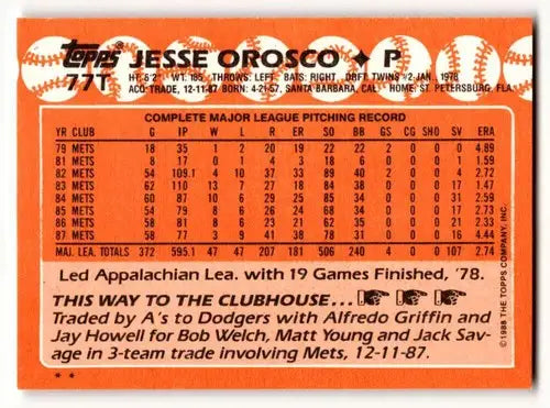 Back of vintage 1988 Topps Traded 77T Jesse Orosco Los Angeles Dodgers baseball card