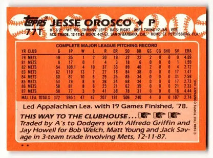 Back of vintage 1988 Topps Traded 77T Jesse Orosco Los Angeles Dodgers baseball card